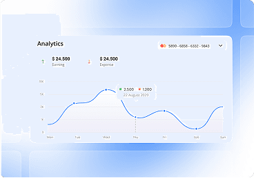 Symbolic Execution & Constraint Solving